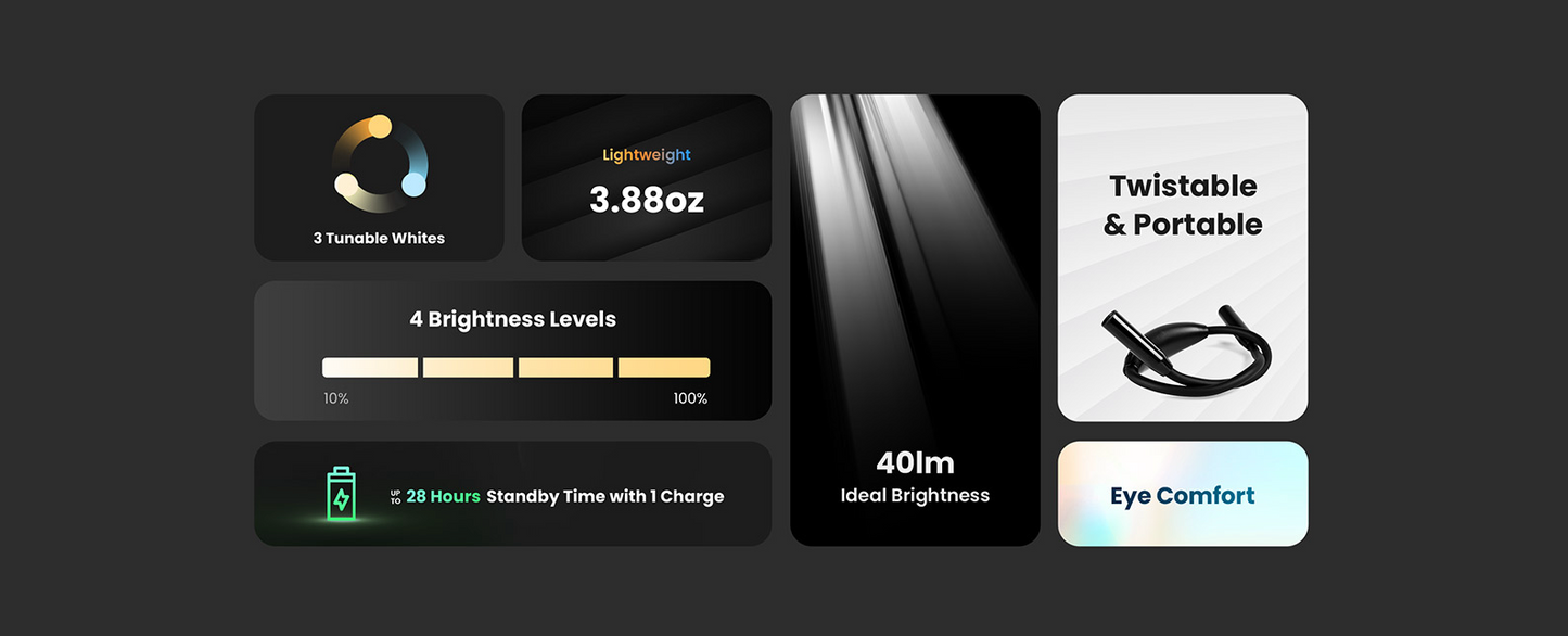 Yeelight Pura LED Neck Book Light