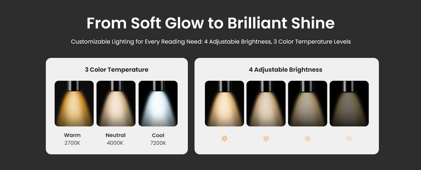 Yeelight Pura LED Neck Book Light