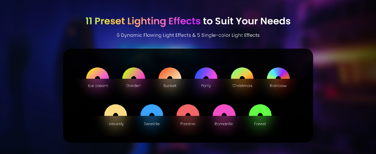 Yeelight Motion Sensor RGB Night Light
