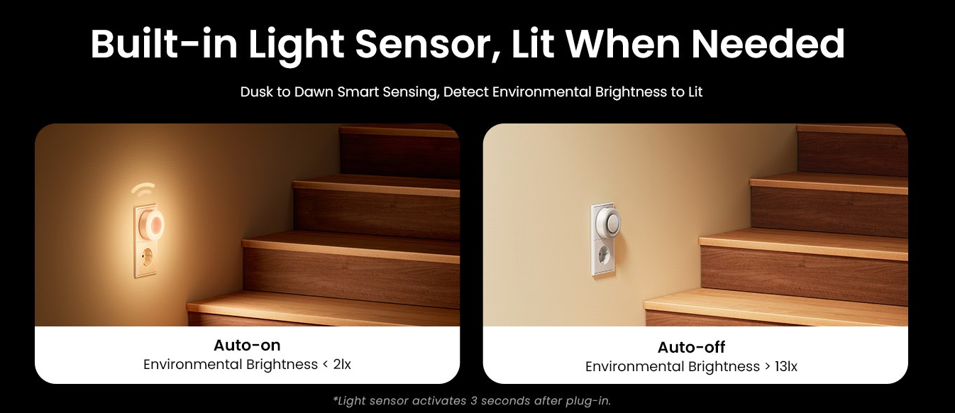 Yeelight Plug-in Sensor Night Light