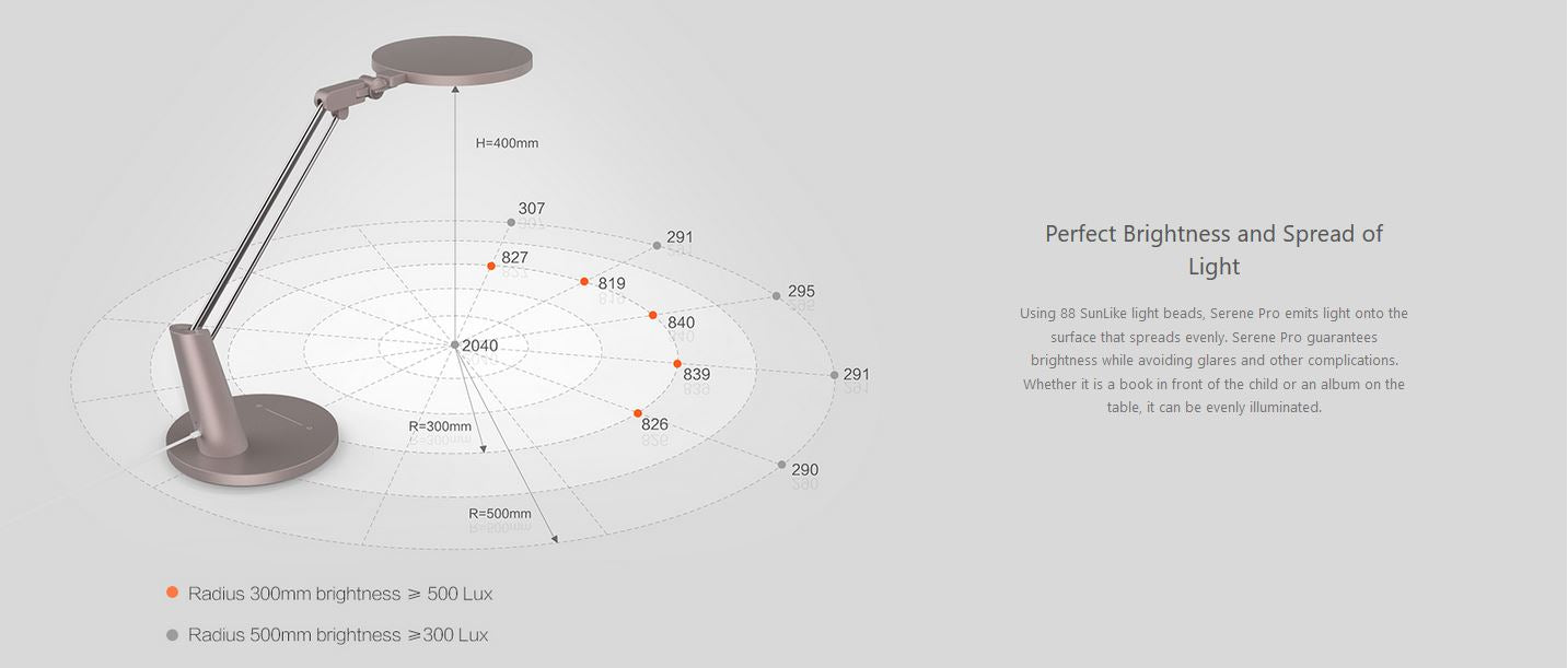 Yeelight Serene Desk Lamp Pro