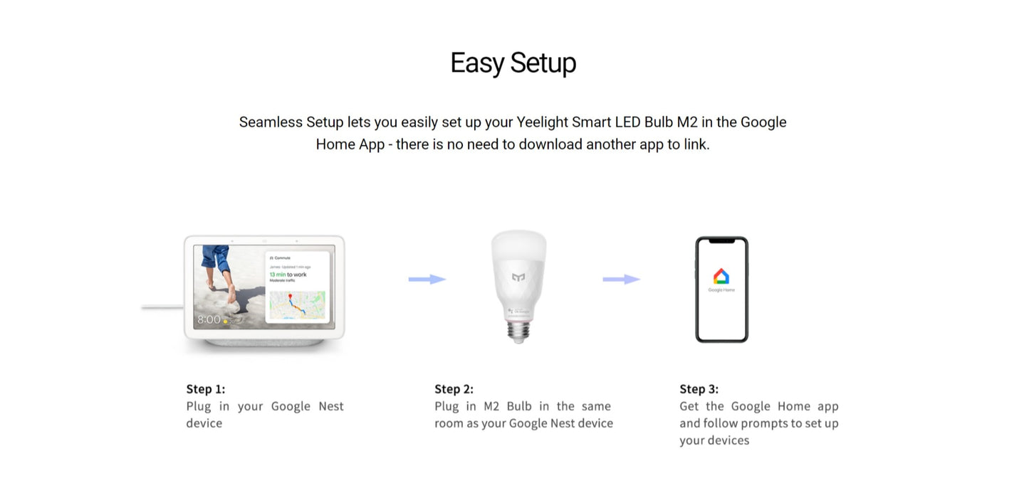 Yeelight Smart LED Bulb M2 (Multicolor)