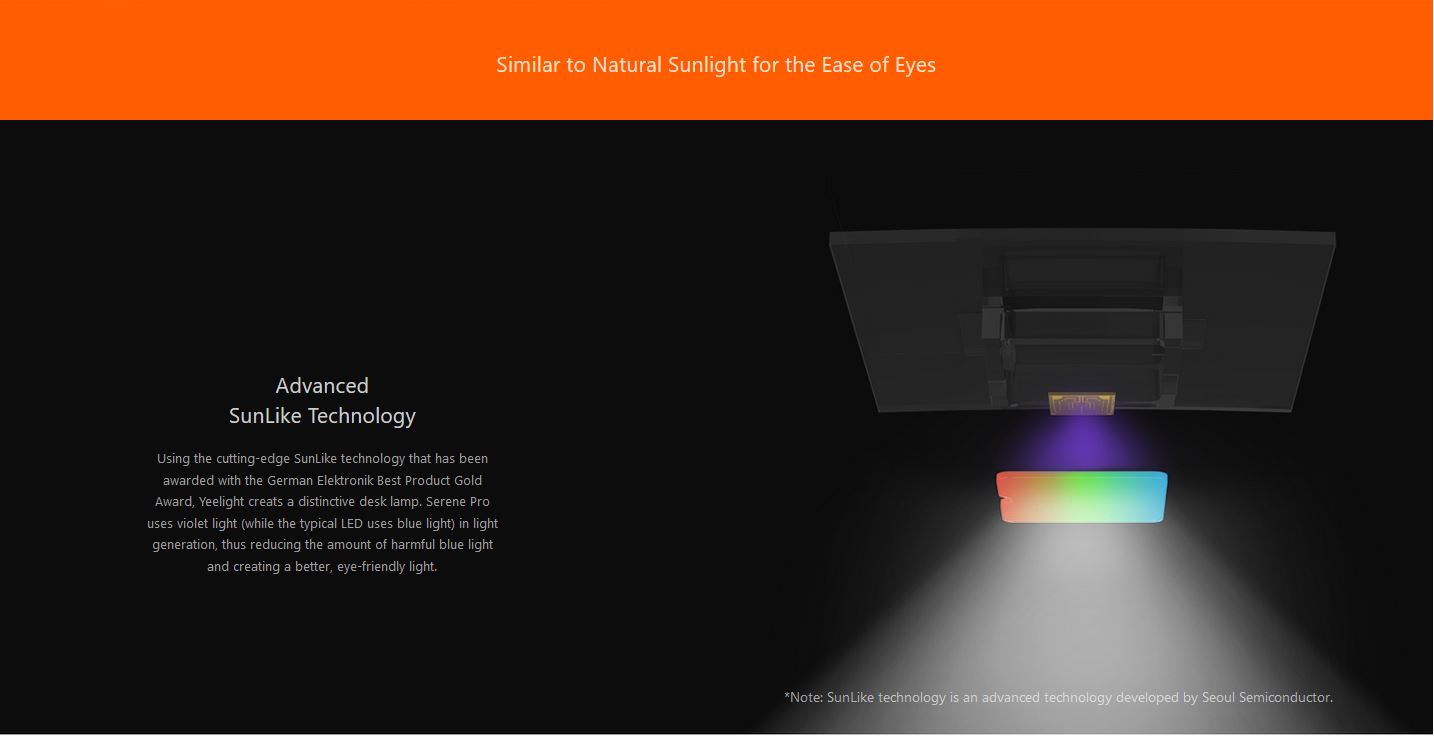 Yeelight Serene Desk Lamp Pro