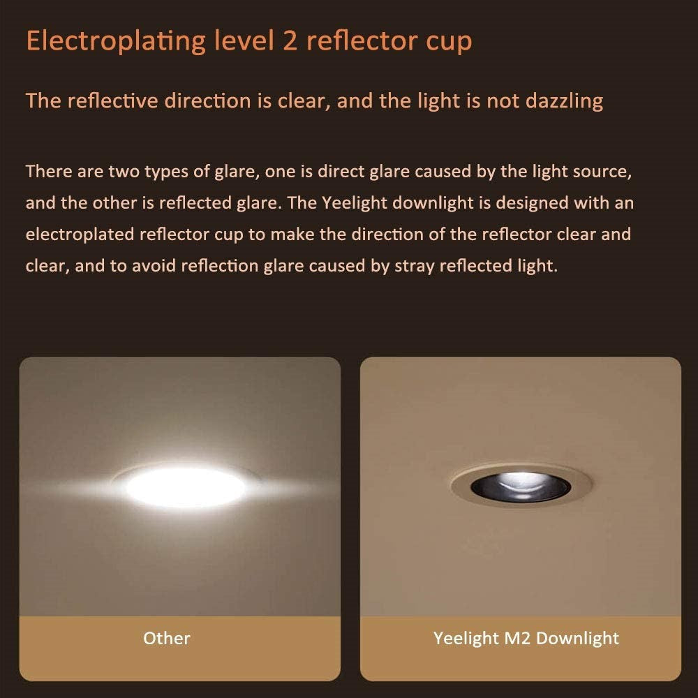 Yeelight M2 Mesh Downlight 5W – hostsystems.sg