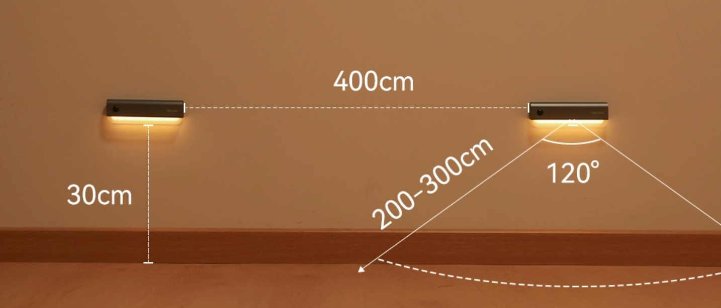 Yeelight Connect Motion Sensor Light