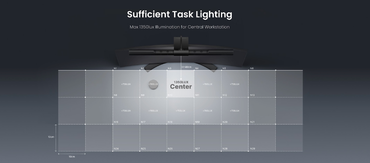 Yeelight Pura Monitor Light Bar