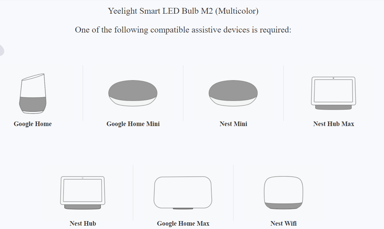 Yeelight Smart LED Bulb M2 (Multicolor)