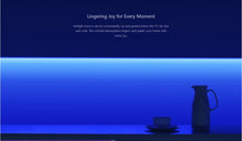 Load image into Gallery viewer, Yeelight Aurora Lightstrip 1S (2M) (Colour) - New Version: Razer Chroma Compatible &amp; Native HomeKit/Extension (1M)
