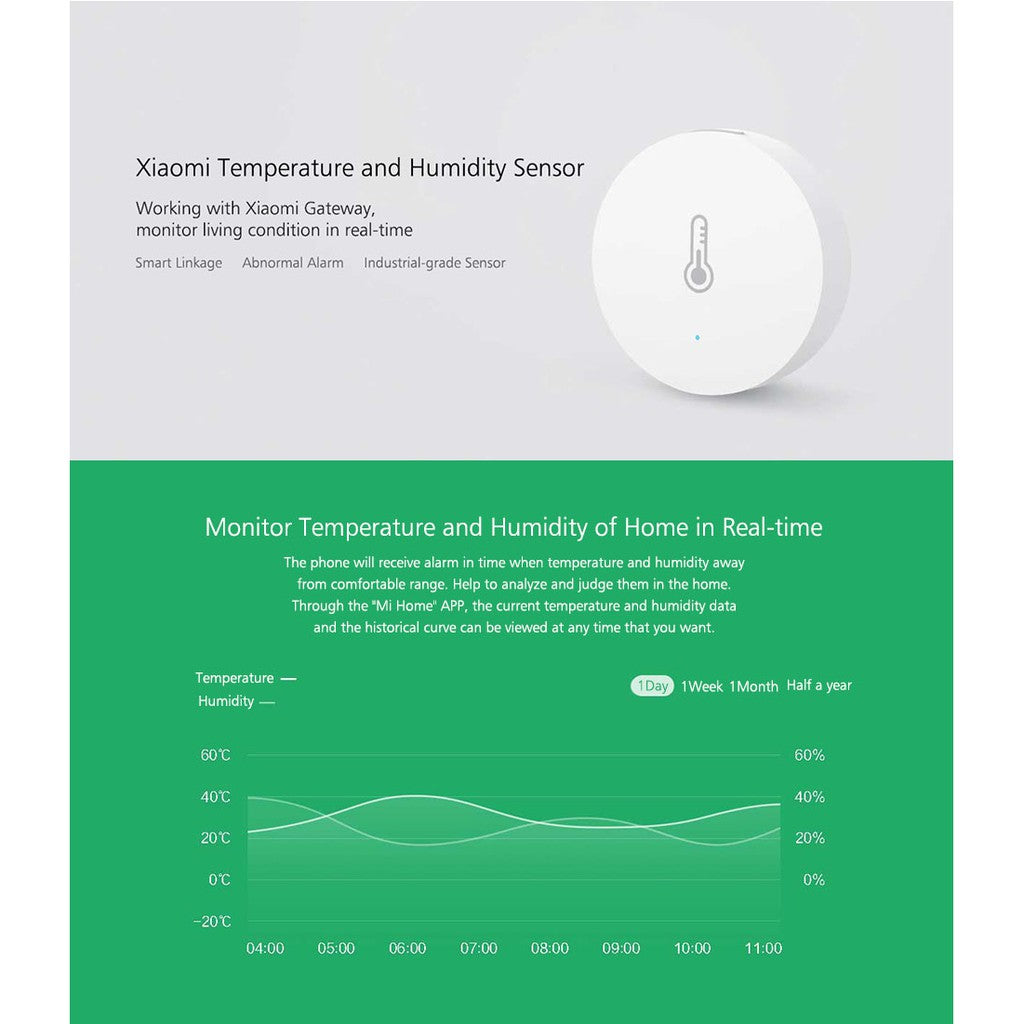 Xiaomi Mi Home Temperature Sensor