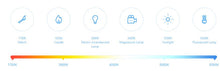 Load image into Gallery viewer, Yeelight Smart LED Bulb W3 (Tunable White)
