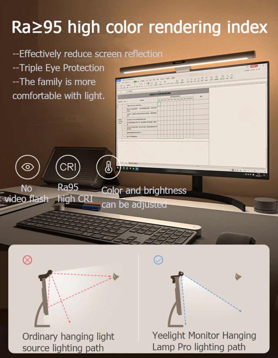 Yeelight LED Screen Light Bar Pro