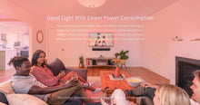 Load image into Gallery viewer, Yeelight Smart LED Bulb 1S (Colour)
