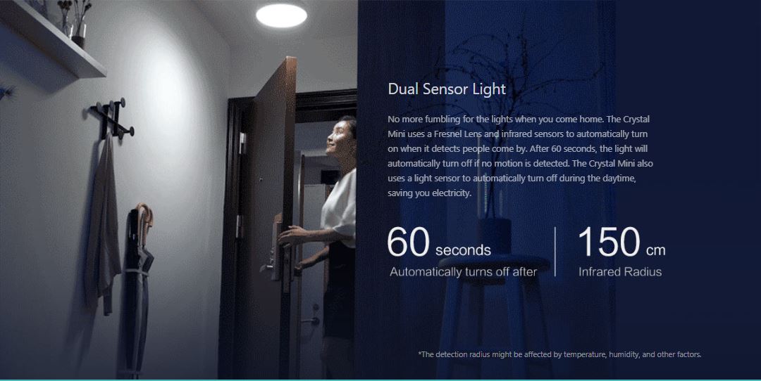 Yeelight Crystal Mini LED Ceiling Light (Non-Smart)