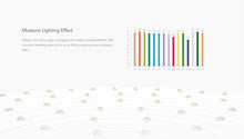Load image into Gallery viewer, Yeelight Luna Pro White LED Ceiling Light
