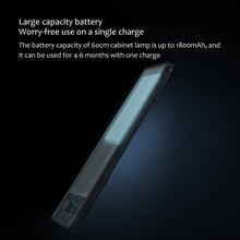 Load image into Gallery viewer, Yeelight Motion Sensor Cabinet Light (A-Series)
