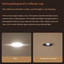 Load image into Gallery viewer, Yeelight Bluetooth Mesh M2 LED Downlight, Spotlight, Light Bulbs and Gateway
