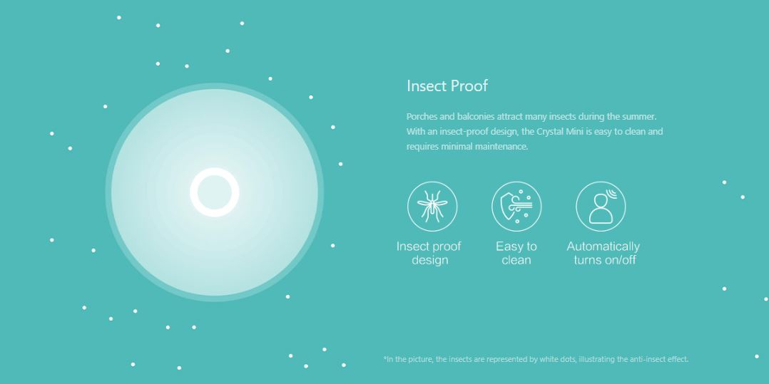 Yeelight Crystal Mini LED Ceiling Light (Non-Smart)