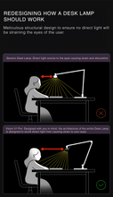 Load image into Gallery viewer, Yeelight Smart LED Desk Lamp - Vision Series
