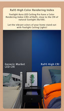 Load image into Gallery viewer, Yeelight Aura Pro White LED Ceiling Light
