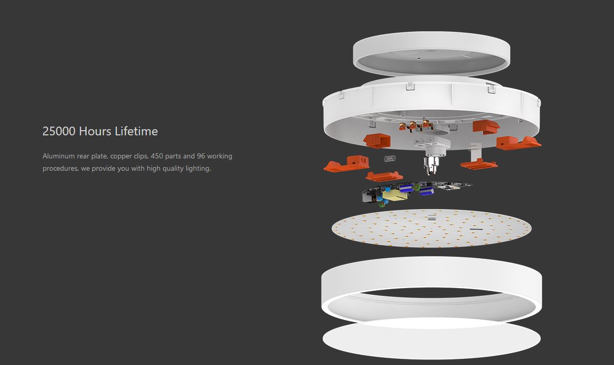 Yeelight Luna Pro White LED Ceiling Light