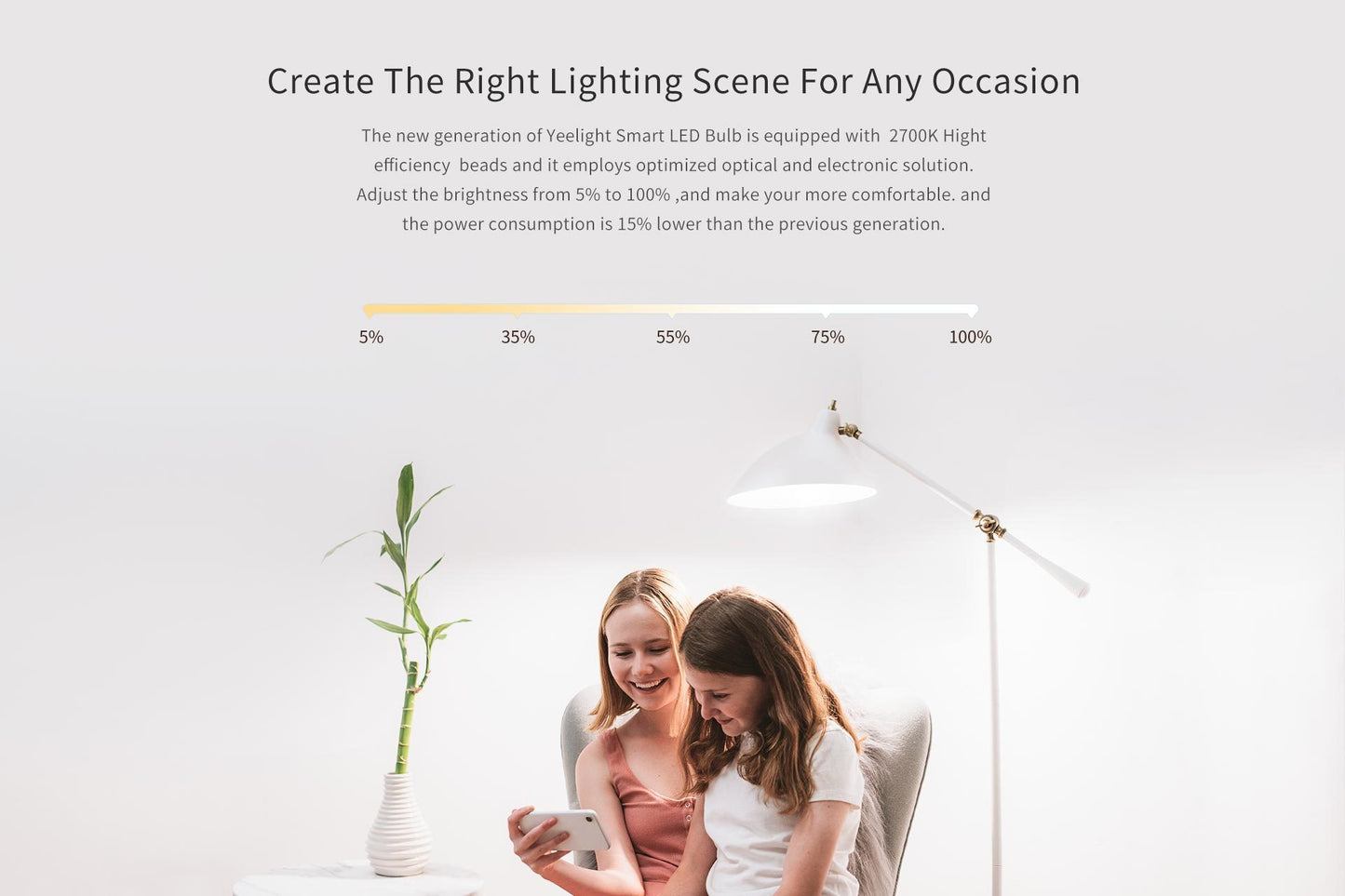 Yeelight Smart LED Bulb 1S (White Dimmable)
