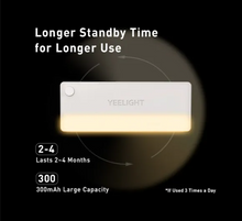 Load image into Gallery viewer, Yeelight Sensor Drawer Light
